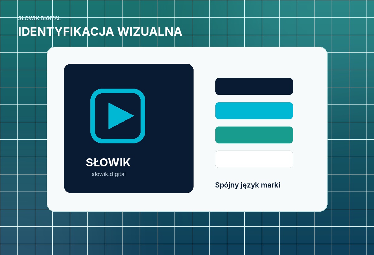 Identyfikacja wizualna