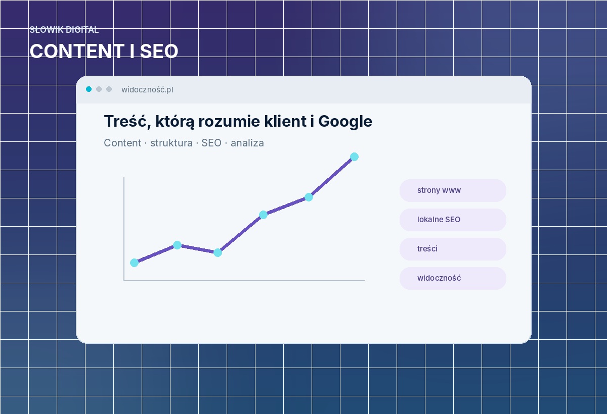 Content i SEO